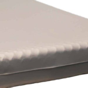 INNERSPRING MATTRESSES WITH FLUID & BED BUG RESISTANT COVERS