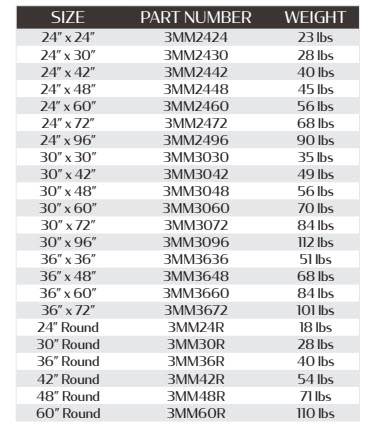 WOODGRAIN LAMINATE TABLETOP 36" (3MM Series) (QUICK SHIP) - Image 2